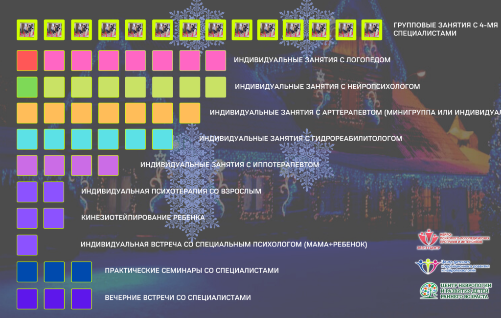neurologointensiv-kompleks