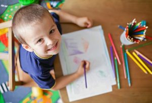 Проективная рисуночная диагностика